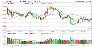 橡胶：关注累库持续性