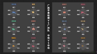 中甲联赛最新消息(中甲联赛赛事比分预测)