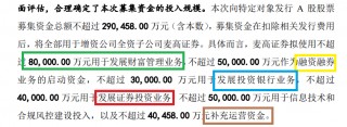 指南针29亿元定增：募资用途“雨露均沾”未见突围方向 难以改变麦高证券“靠天吃饭”问题|定增志