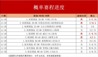 捷报比分足球即时比分安卓(捷报比分足球即时比分 视频)