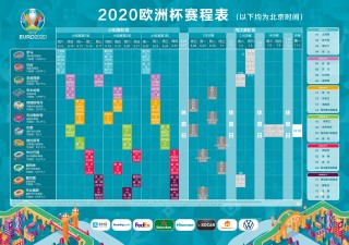 2020欧洲杯比分全图(2020欧洲杯比分全图最新消息)
