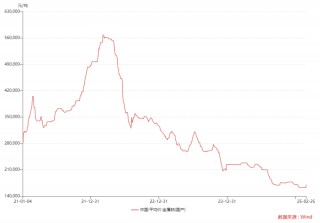 突发！全面暂停出口！这一板块爆发