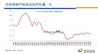 高善文辟谣最近疯传小视频！涉如何解决房地产危机等话题