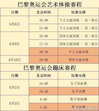 今日赛事赛程表(今日赛事赛程表足球)