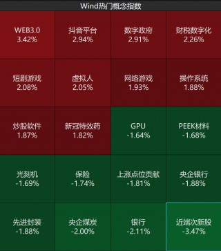 重磅突发，央行出手了！工信部最新发声，多股涨停！“激光雷达之一股”速腾聚创闪崩近70%