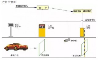天津智能停车运营理念体系(天津智能停车运营理念体系建设)