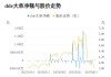 林州重机主力资金持续净流入，3日共净流入1104.19万元