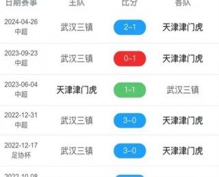 足球比分直播免费直播平台的简单介绍