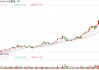 穿皮夹克抄袭英伟达黄仁勋？雷军否认：这太滑稽了！