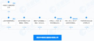 停牌！A股重磅重组来了