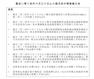 申洲国际绩后股价持续走弱 近两日累计下挫近16％