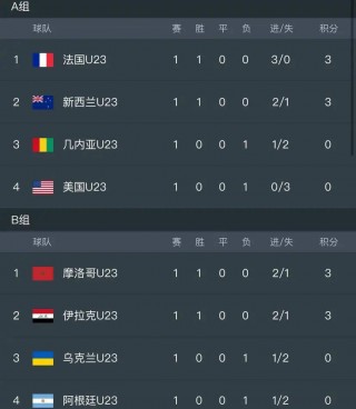 cctv5十体育节目表今天(cctv5+体育节目表今天cctv5节目单)