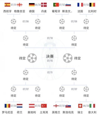 欧洲杯德国队比分(欧洲杯德国队比分预测)