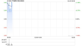 中国南方航空股份控股股东自愿承诺不减持公司股份