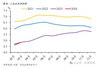 信达证券：为什么不降息？三大原因解释