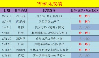 90vs足球比分网即时比分app分的简单介绍