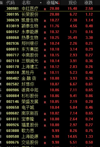 突发！三星电子10万亿大回购！