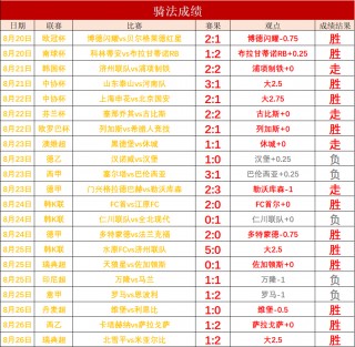 球探比分即时足球比分手机版我一(球探比分即时足球比分手机版我一母亲节是哪一天)