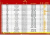 中国足球世界排名(足球世界排名1100)