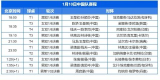 今晚乒乓球决赛时间(今晚乒乓球决赛时间安排是几点)