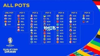 欧洲杯16强对阵图(欧洲杯16强对阵图时间)