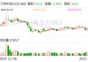 万祥科技：公司目前的生产经营都在正常有序地推进