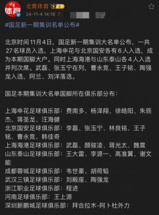 中国男足排名(中国男足排名世界排名)
