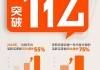 1688升级AI采购工具：活跃买家破亿，柔性供应链加速智能化