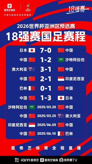 中国亚洲杯为什么取消(亚洲杯为什么没有俄罗斯)
