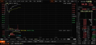 三花智控拟斥资2亿至4亿元回购股份的简单介绍