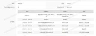 昔日公募董事长，“奔私”！