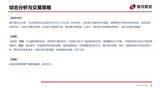 【双胶纸周报】季节性需求趋弱，双胶纸价格承压