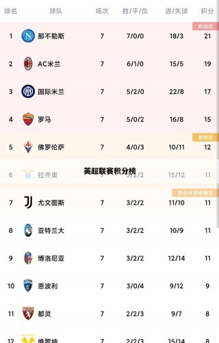 欧联杯赛程表(欧联杯赛程表规则)