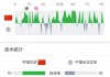 女足东亚杯2022赛程(女足东亚杯2022赛程表)