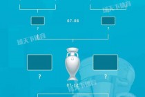 女子欧洲杯2017赛程表(欧洲女子足球锦标赛2021)