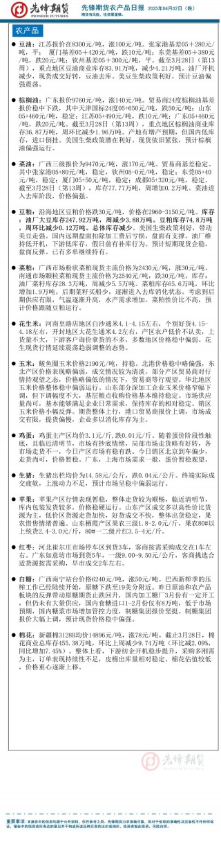 国内大面积飘红：美豆油大涨提振国内油脂走强