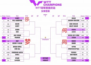 cctv5+节目表预告表(cctv5节目表预告表一周几天)
