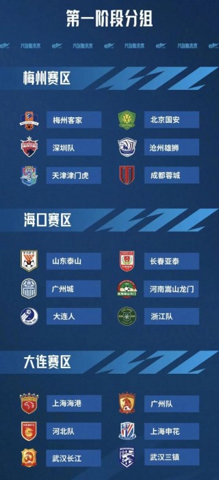 2022中超联赛赛程(2022中超联赛赛程表)