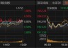 A股三大指数缩量震荡！哪些板块可逢低配置？