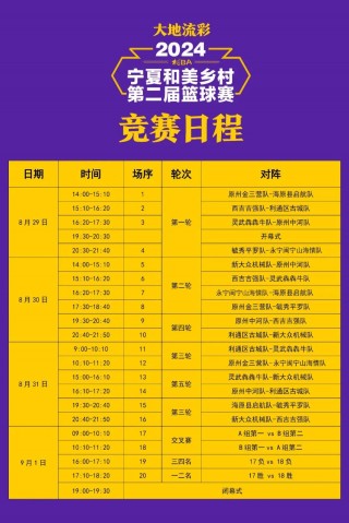今日赛程安排表(今日赛程安排表奥运会)