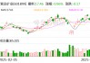 紫金矿业：筹划境外子公司分拆上市