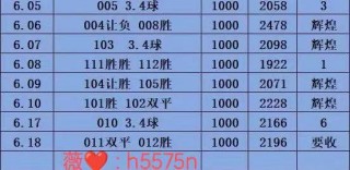 欧洲杯预选赛战绩(欧洲杯预选赛战绩查询)