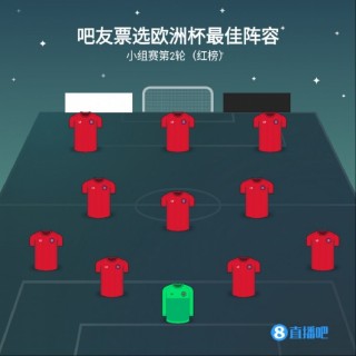 往返火车票怎么买欧洲杯(往返火车票怎么订12306)