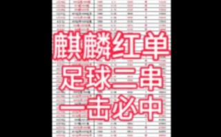今日足球二串一最准推荐(今日足球二串一最准推荐免费查看)