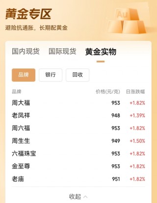 涨疯了，金价新高！网友：还能上车吗？