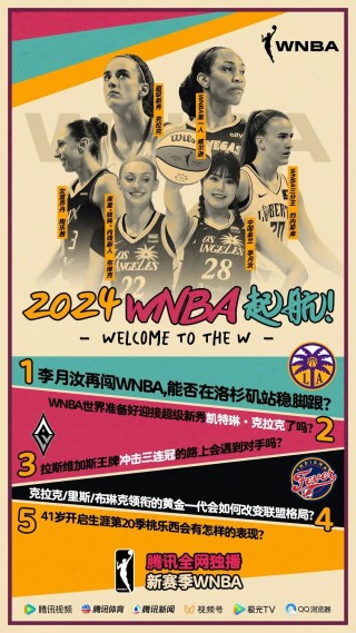 2023年nba选秀(2023年NBA选秀回放)