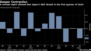 日本 *** 下调本财年经济增长预测 因消费疲软
