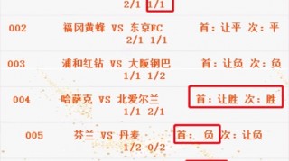 欧预赛最新比赛结果(欧预赛最新比赛结果塞尔维亚)