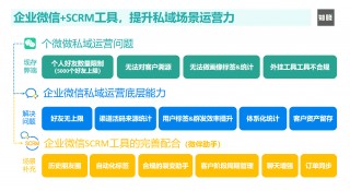 企业如何利用期权组合策略实现稳健经营(企业如何利用期权组合策略实现稳健经营的 *** )