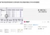 红塔证券193.46万股司法拍卖突遭中止 股权处置遇阻背后或藏隐情